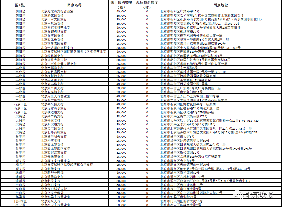 2024澳門特馬今晚開獎億彩網(wǎng),可靠性策略解析_高級款21.960