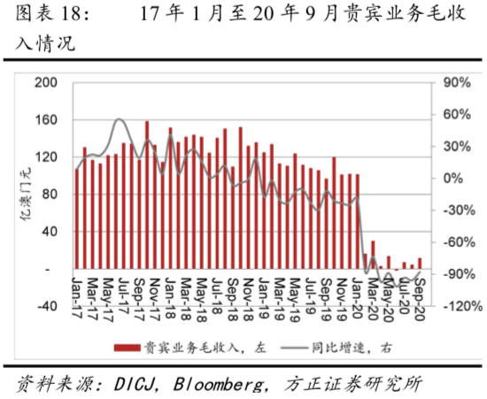 2024年澳門今晚開什么肖,數(shù)據(jù)支持方案解析_V53.682