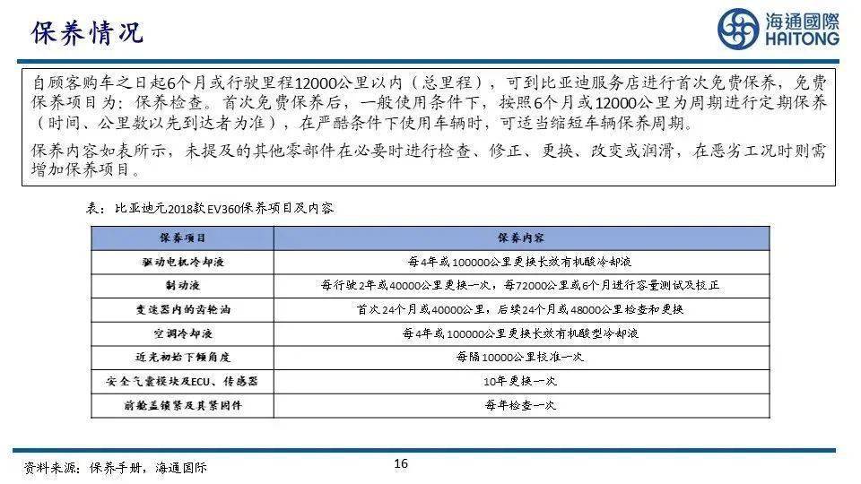 新奧門特免費(fèi)資料大全7456,精細(xì)評(píng)估說明_Superior26.883