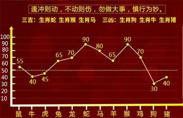 2024一肖一碼100,動態(tài)詞匯解析_創(chuàng)新版81.309