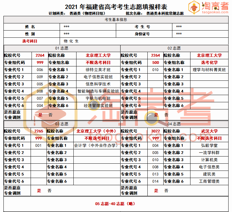 2024年新澳門開獎結(jié)果查詢,專業(yè)數(shù)據(jù)解釋定義_Executive85.288