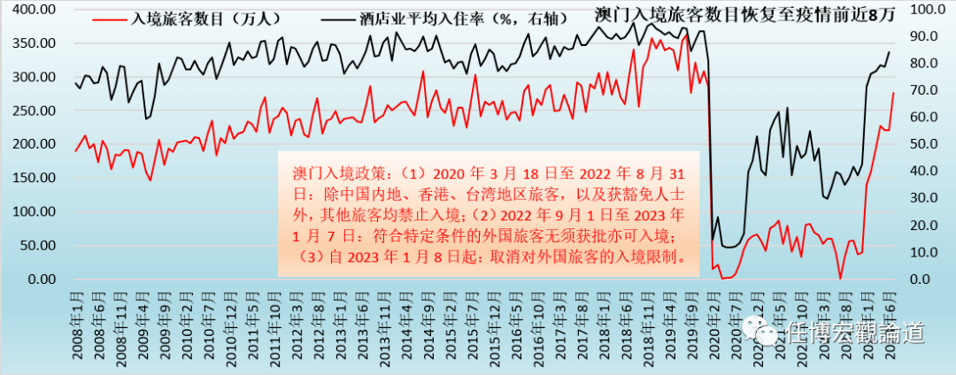 2024澳門六開(kāi)彩查詢記錄,前瞻性戰(zhàn)略定義探討_入門版23.819