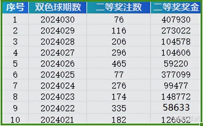 2024新奧歷史開獎記錄,整體講解執(zhí)行_運動版24.428