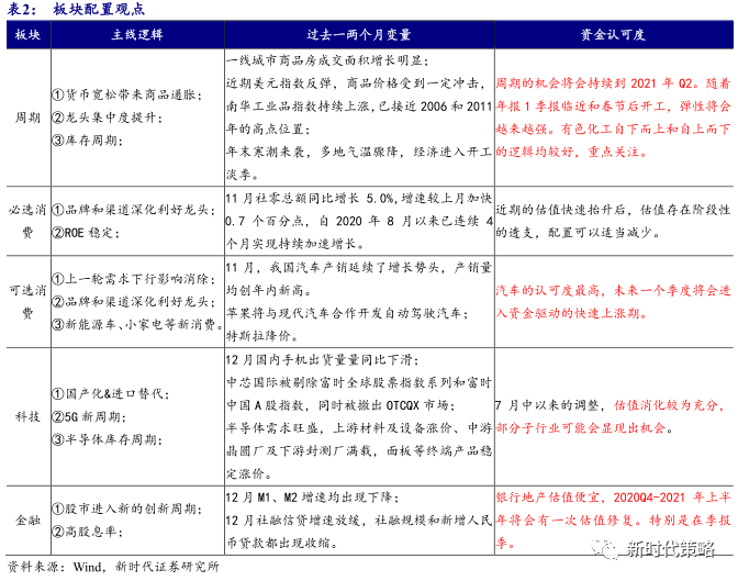 7777788888新澳門(mén)正版,連貫評(píng)估執(zhí)行_N版38.93.75