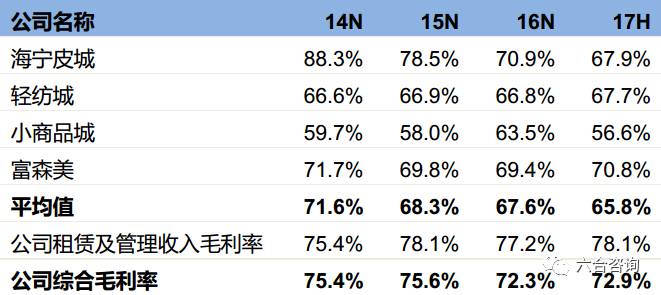 2024澳彩免費(fèi)公開資料查詢,實(shí)地分析解析說明_戰(zhàn)略版38.707