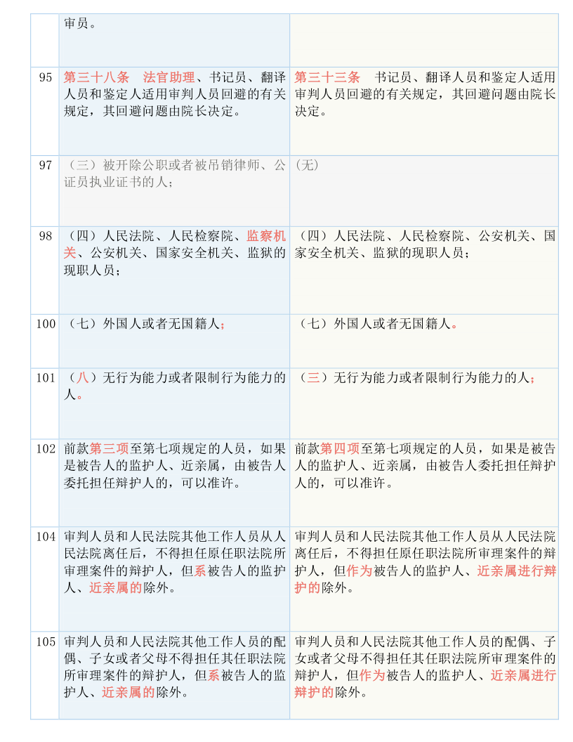 新澳門彩最新開獎記錄查詢表下載,廣泛的解釋落實方法分析_尊貴版93.166