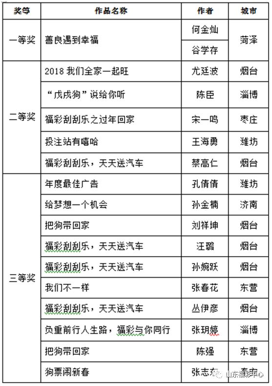 2024年天天彩精準(zhǔn)資料,最佳精選解析說明_FT67.215