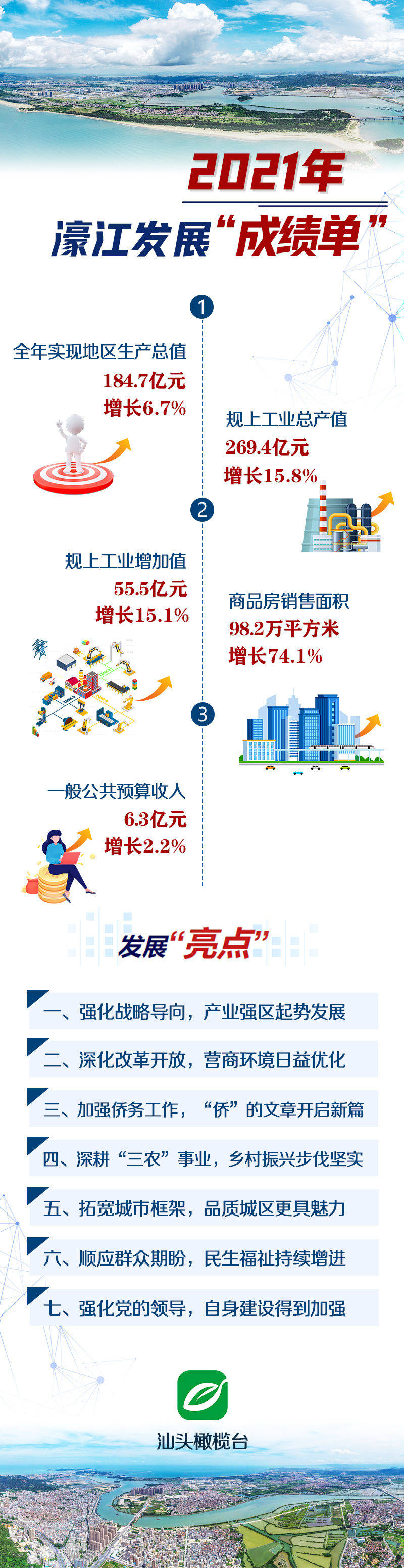 79456濠江論壇2024年147期資料,可靠執(zhí)行計劃_WP79.72