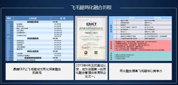 新澳門(mén)三中三碼精準(zhǔn)100%,快捷問(wèn)題解決方案_VE版26.906