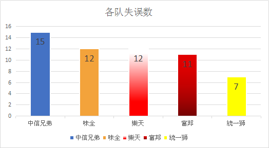 澳門一碼,精確數(shù)據(jù)解析說明_X版42.837