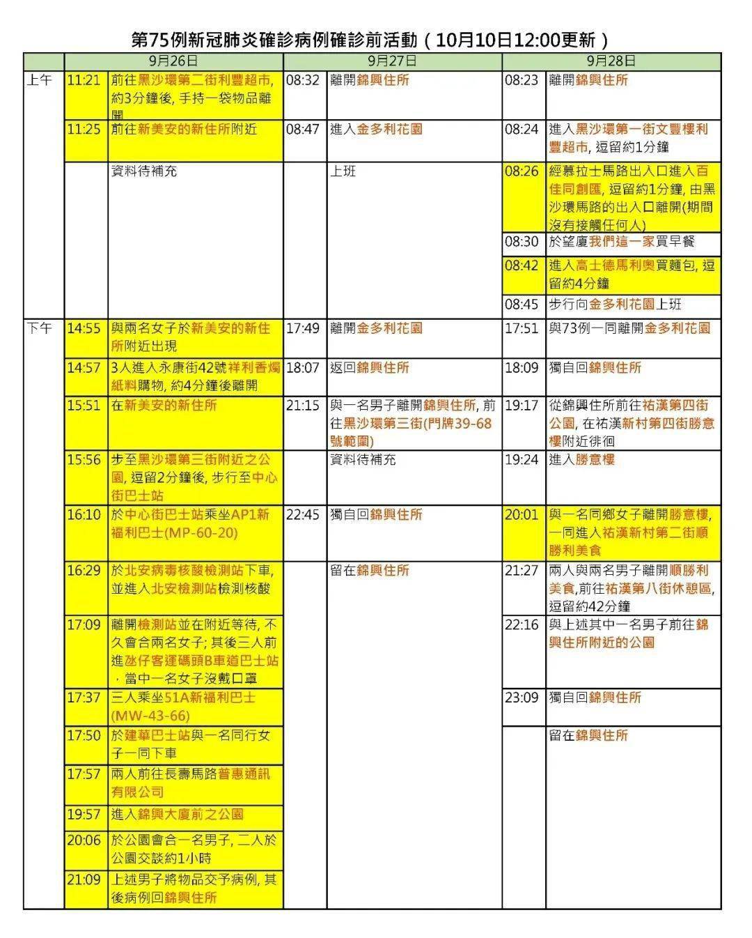 是誰冷漠了那熟悉的旋律 第6頁