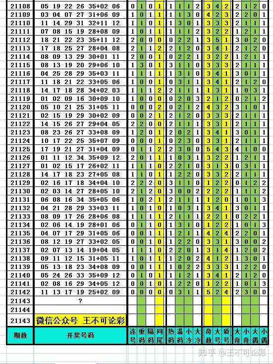 7777788888新澳門開獎結(jié)果,實(shí)地驗(yàn)證分析數(shù)據(jù)_紀(jì)念版51.88