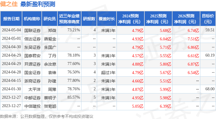 澳門最準(zhǔn)的資料免費(fèi)公開(kāi),決策資料解析說(shuō)明_交互版49.400