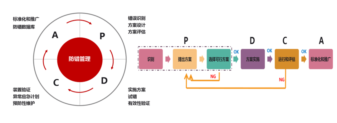 王中王王中王免費資料大全一,實地設計評估方案_QHD24.79