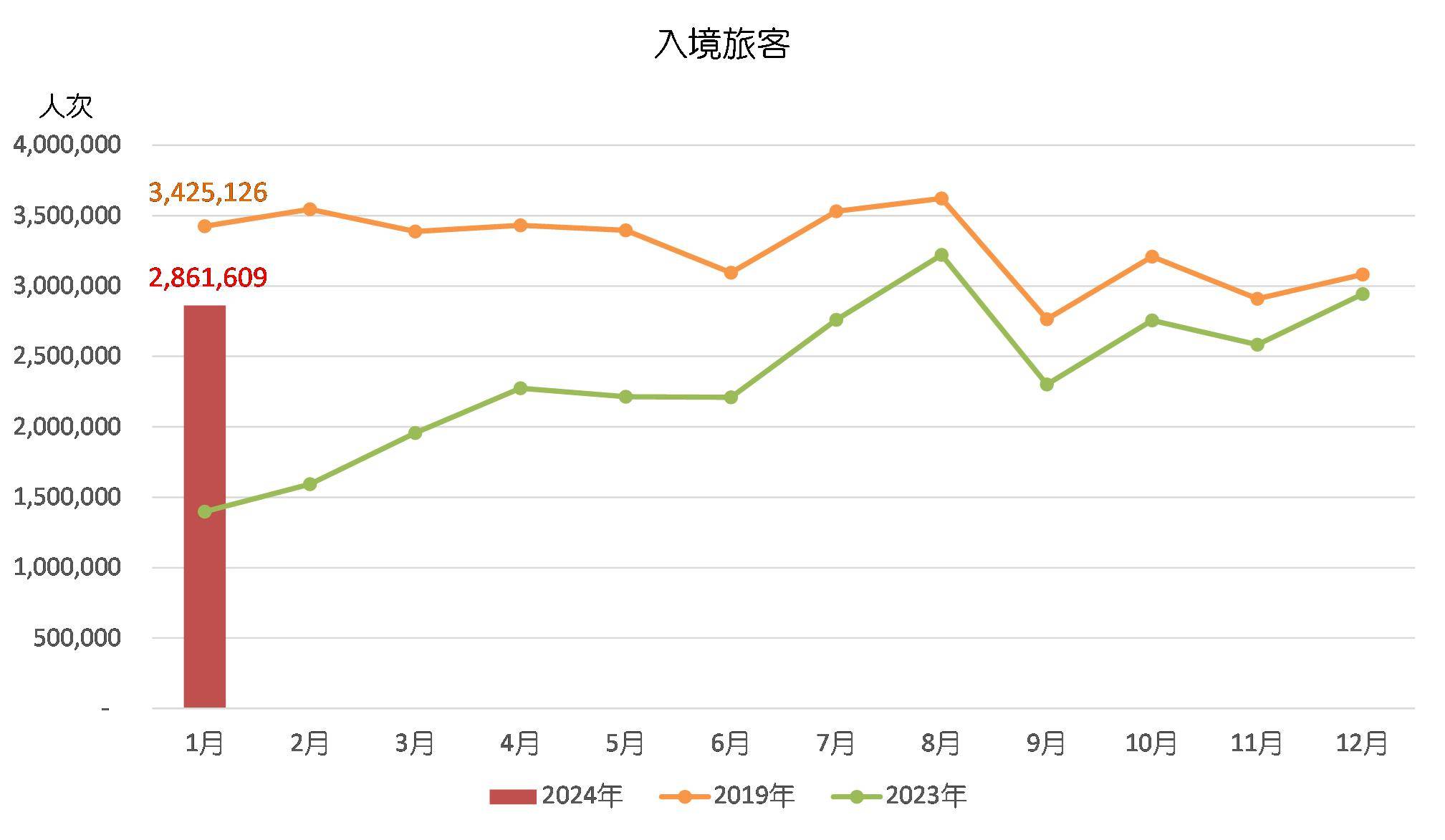 澳門開獎記錄開獎結(jié)果2024,深度數(shù)據(jù)應(yīng)用實施_MT38.734