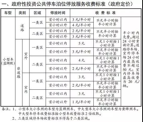 2024澳門天天開好彩大全開獎記錄走勢圖,涵蓋了廣泛的解釋落實方法_ios96.655