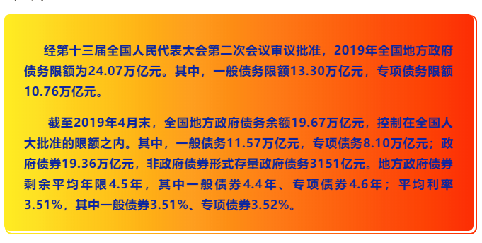 2024澳門特馬今晚開獎歷史,未來展望解析說明_儲蓄版19.42