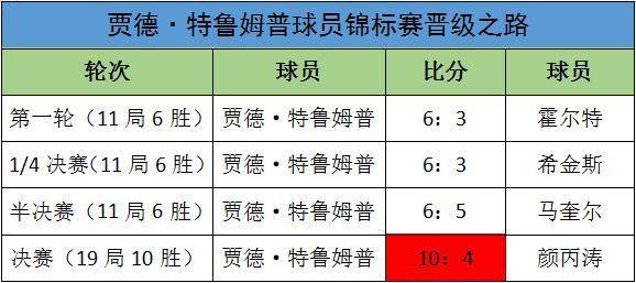 澳門今晚上開的什么特馬,廣泛的解釋落實方法分析_8K68.401