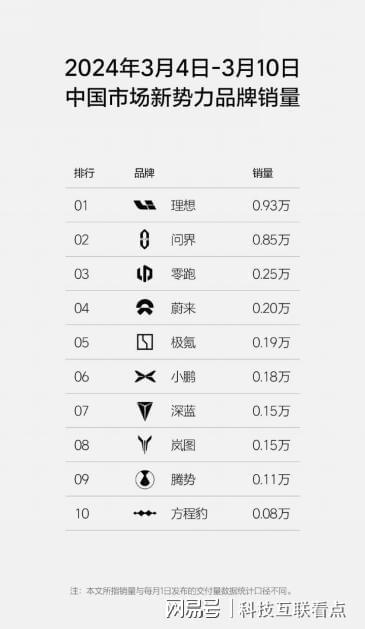 新澳2024大全正版免費(fèi),全面分析說明_W70.866