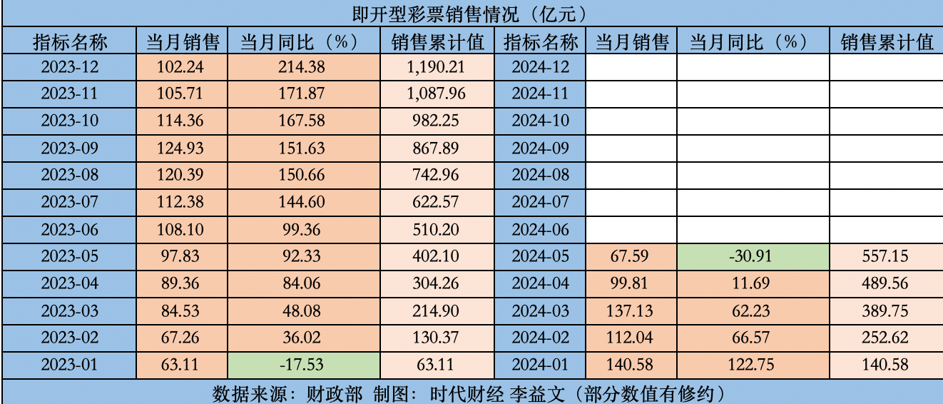 天天彩澳門天天彩開獎(jiǎng)結(jié)果,國產(chǎn)化作答解釋定義_開發(fā)版57.515