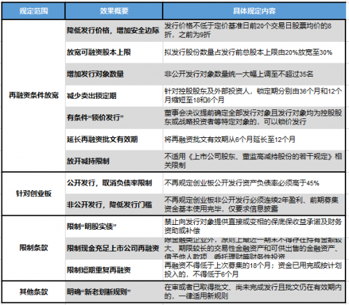 204年澳門免費(fèi)精準(zhǔn)資料,深度研究解釋定義_yShop32.957