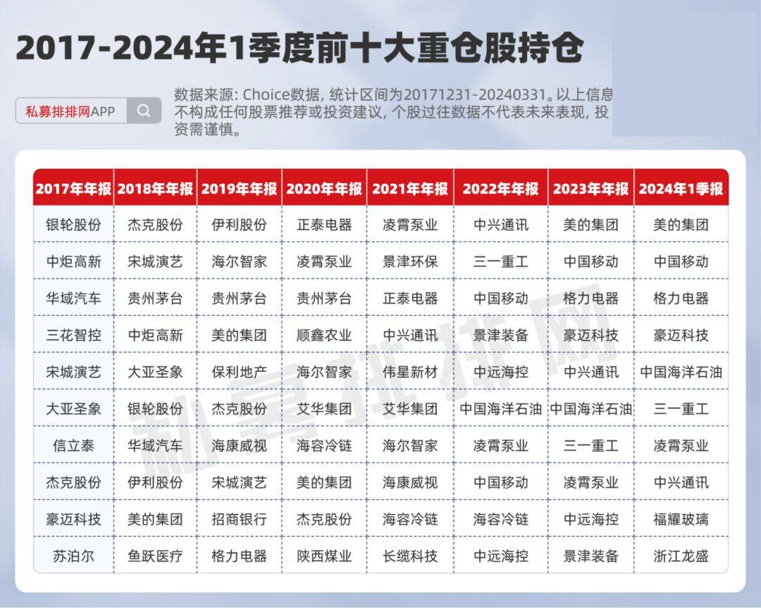 2024年正版資料免費(fèi)大全一肖,多樣化策略執(zhí)行_10DM42.633