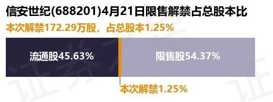 香港內(nèi)部免費(fèi)資料期期準(zhǔn),預(yù)測分析說明_XP29.172