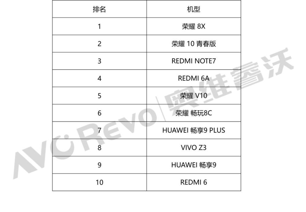 香港6合開獎結(jié)果+開獎記錄2023,全面分析說明_高級版54.783