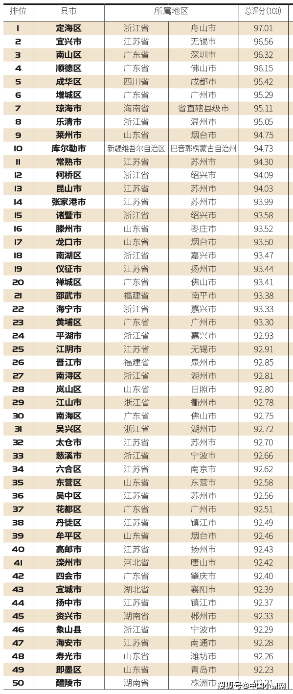 黃大仙三肖三碼必中三,實(shí)地執(zhí)行分析數(shù)據(jù)_Advance11.910