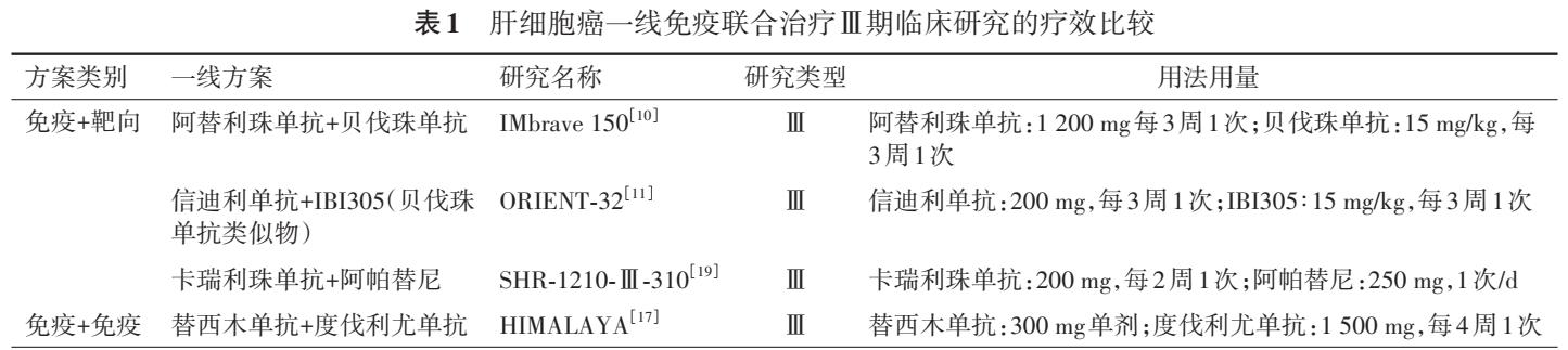 靶向藥2023價格一覽表,穩(wěn)定性方案解析_V版77.377