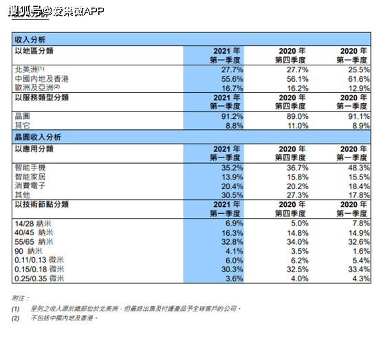 新門內(nèi)部資料精準(zhǔn)大全,收益說明解析_pack74.434