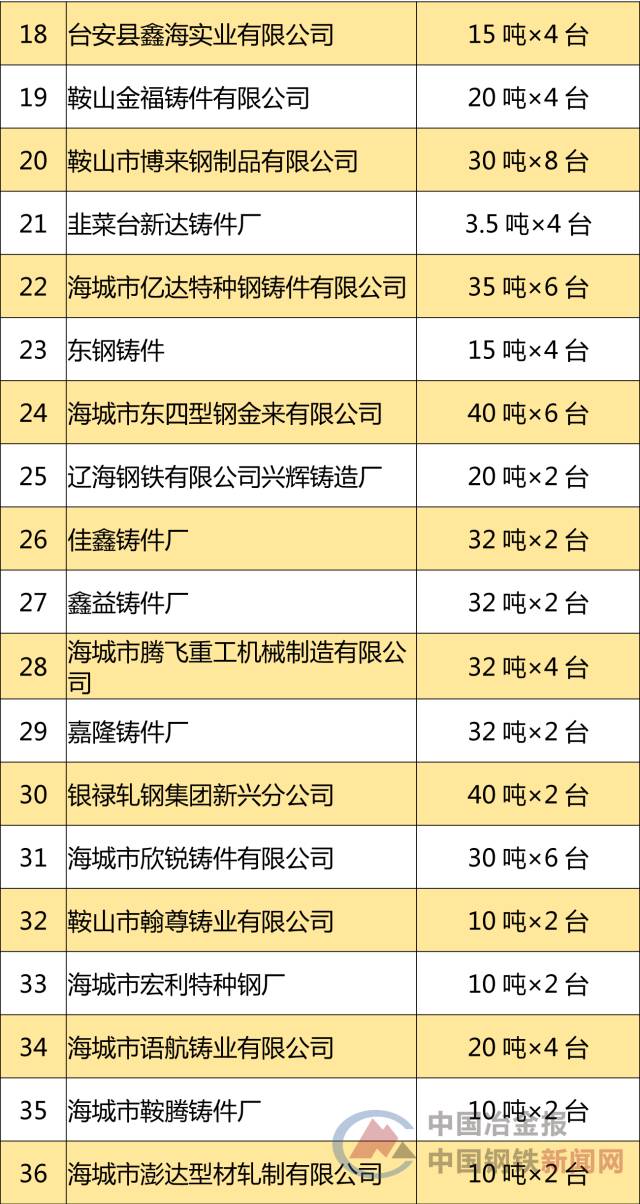 香港正版資料全年免費(fèi)公開一,快捷解決方案問題_X73.142