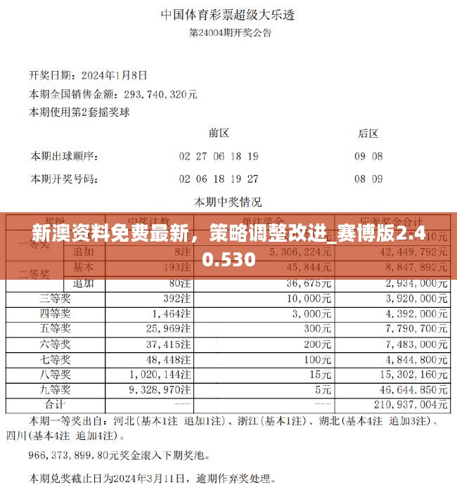 新澳內(nèi)部資料免費精準37b,適用性計劃實施_CT75.98