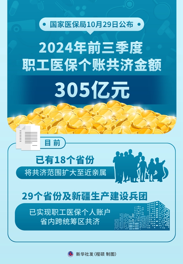 2024澳門(mén)今晚開(kāi)特馬開(kāi)什么,真實(shí)解答解釋定義_Tizen50.305