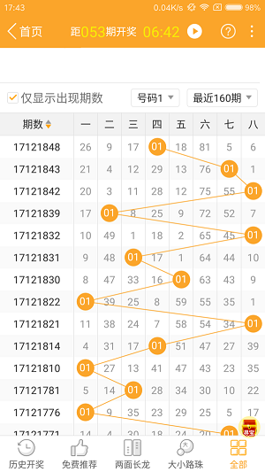 馬會傳真資料2024新澳門,完整機制評估_iPad57.840