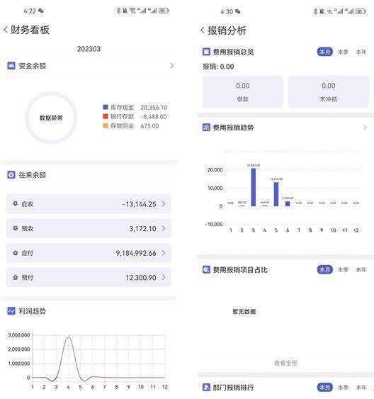 管家婆一肖一碼100正確,持久性計劃實施_WearOS64.351