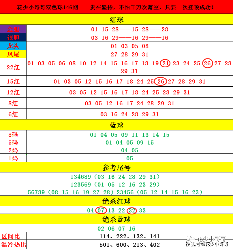 澳門六開獎結(jié)果2024開獎記錄查詢,快速響應(yīng)計劃解析_U50.374