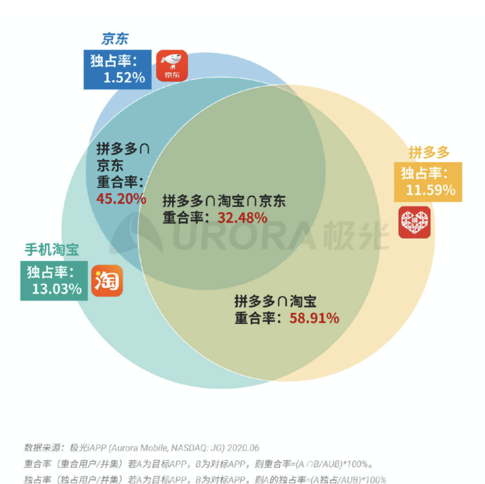 最準(zhǔn)一肖100%最準(zhǔn)的資料,科學(xué)數(shù)據(jù)評(píng)估_Gold20.424