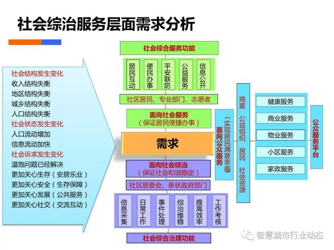 新門內(nèi)部資料精準(zhǔn)大全最新章節(jié)免費(fèi),深入數(shù)據(jù)應(yīng)用計(jì)劃_3D94.374