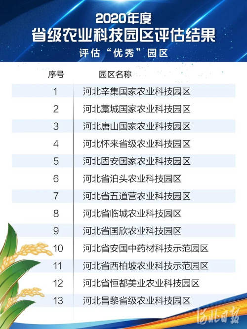 20024新澳天天開好彩大全160期,專業(yè)解析評估_2D60.493