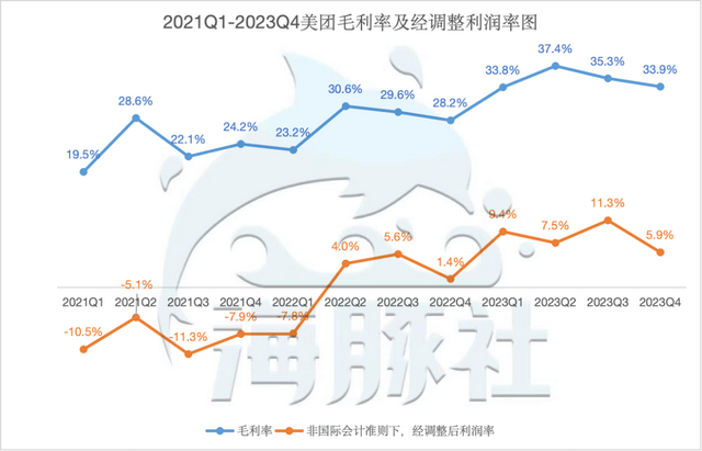 極光之戀 第5頁