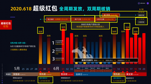 新澳門最新開獎(jiǎng)結(jié)果今天,深入數(shù)據(jù)應(yīng)用解析_終極版57.504