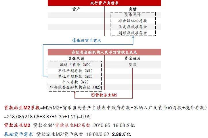 新澳天天開獎資料大全最新開獎結果查詢下載,系統(tǒng)研究解釋定義_鉆石版43.439