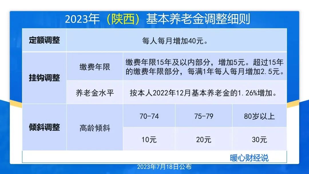 2024年澳門大全免費金鎖匙,深入分析定義策略_suite29.928