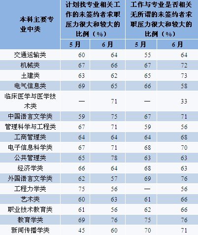 2024新澳精準資料免費,性質(zhì)解答解釋落實_HD48.32.12