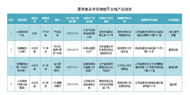 新澳門今晚開特馬開獎(jiǎng),實(shí)地方案驗(yàn)證策略_The47.444