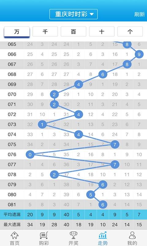 2024白小姐一肖一碼,靈活設(shè)計解析方案_視頻版37.661