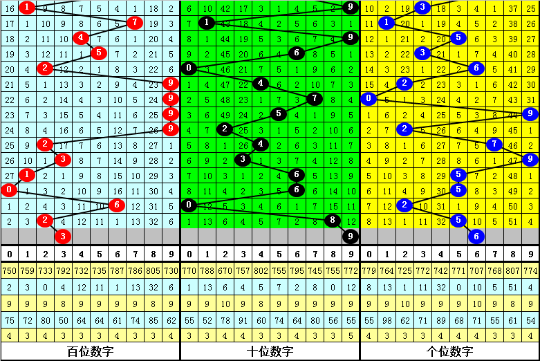 一肖中特期期準(zhǔn)資料免費(fèi)公開了,全面計劃解析_pro29.603