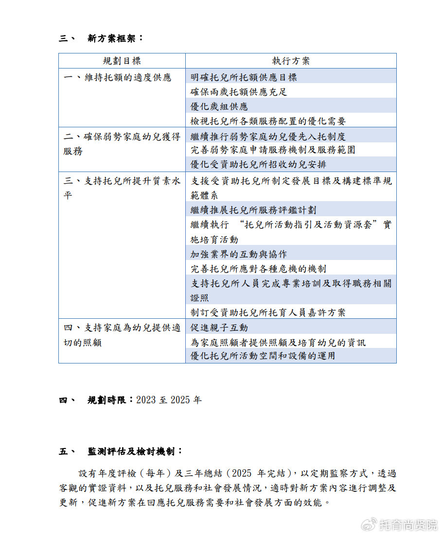 2024新奧開碼結(jié)果,全面設(shè)計執(zhí)行方案_AR75.955