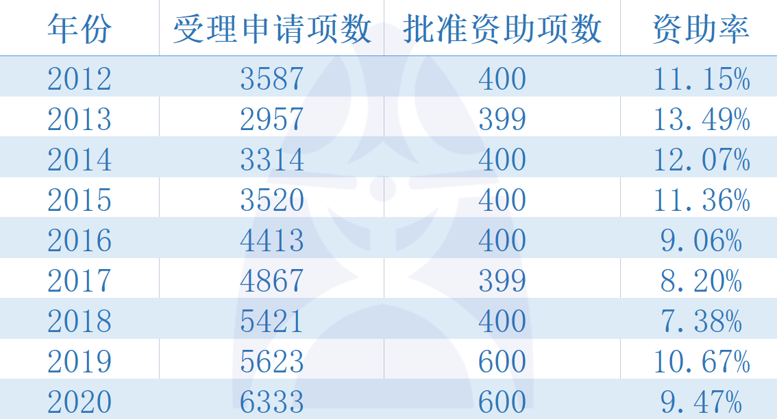 2024新澳門六長期免費(fèi)公開,標(biāo)準(zhǔn)化程序評估_MR93.591